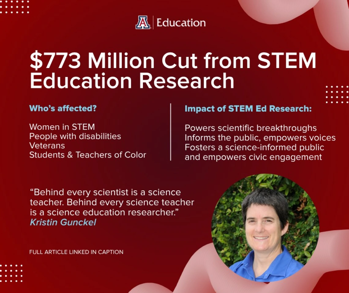 infographic from the University of Arizona College of Education highlighting a $773 million cut from STEM education research funding. On a red gradient background, the graphic outlines who is affected—women in STEM, people with disabilities, veterans, and students and teachers of color.